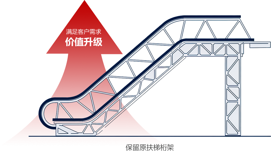 FUN88��������(�й���)�ٷ���վ