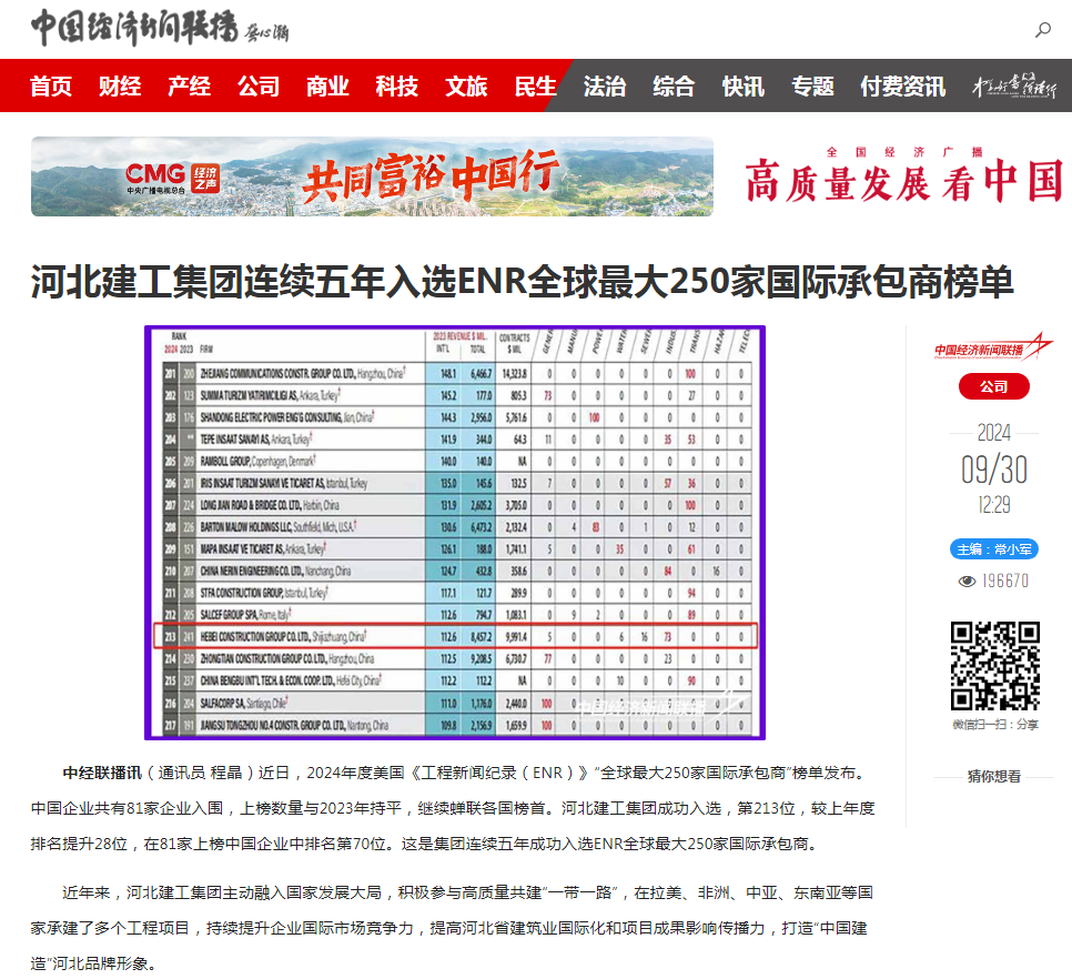 尊时凯龙·(中国区)人生就是搏!